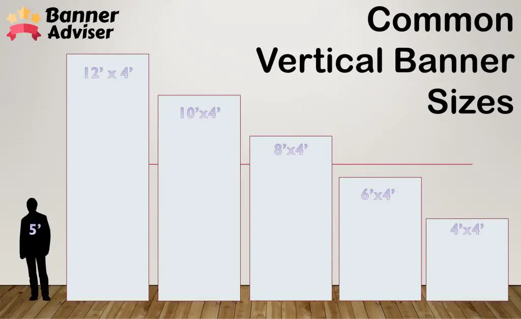 Business Banner Sizing What Size & Dimensions Should Your Banner Be