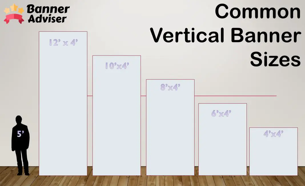 Business Banner Sizing: What Size & Dimensions Should Your ...